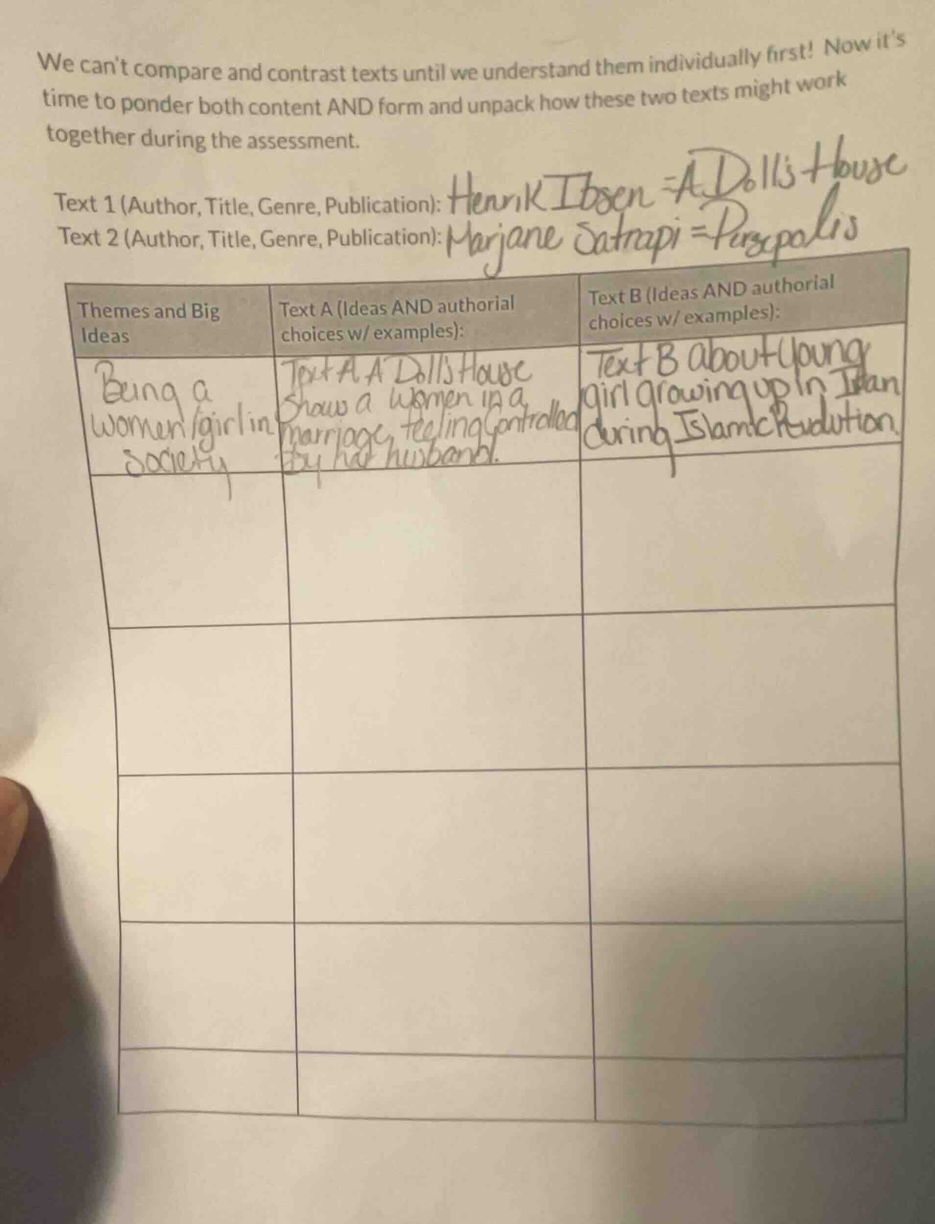 we cant compare and contrast texts until we understand them individuall…