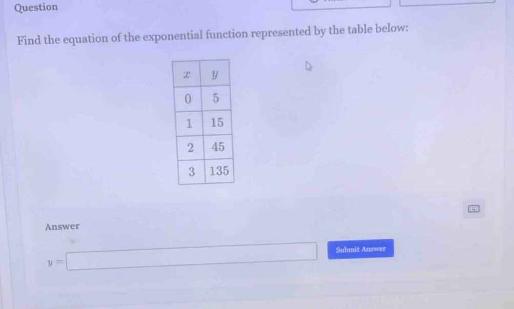 question find the equation of the exponential function represented by t…