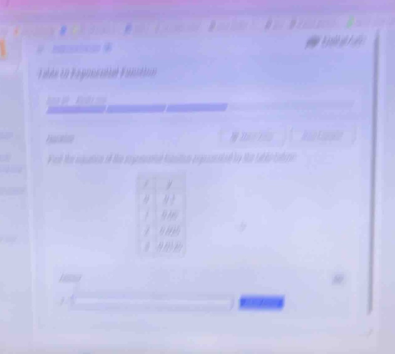 table to exponential function question find the equation of the exponen…