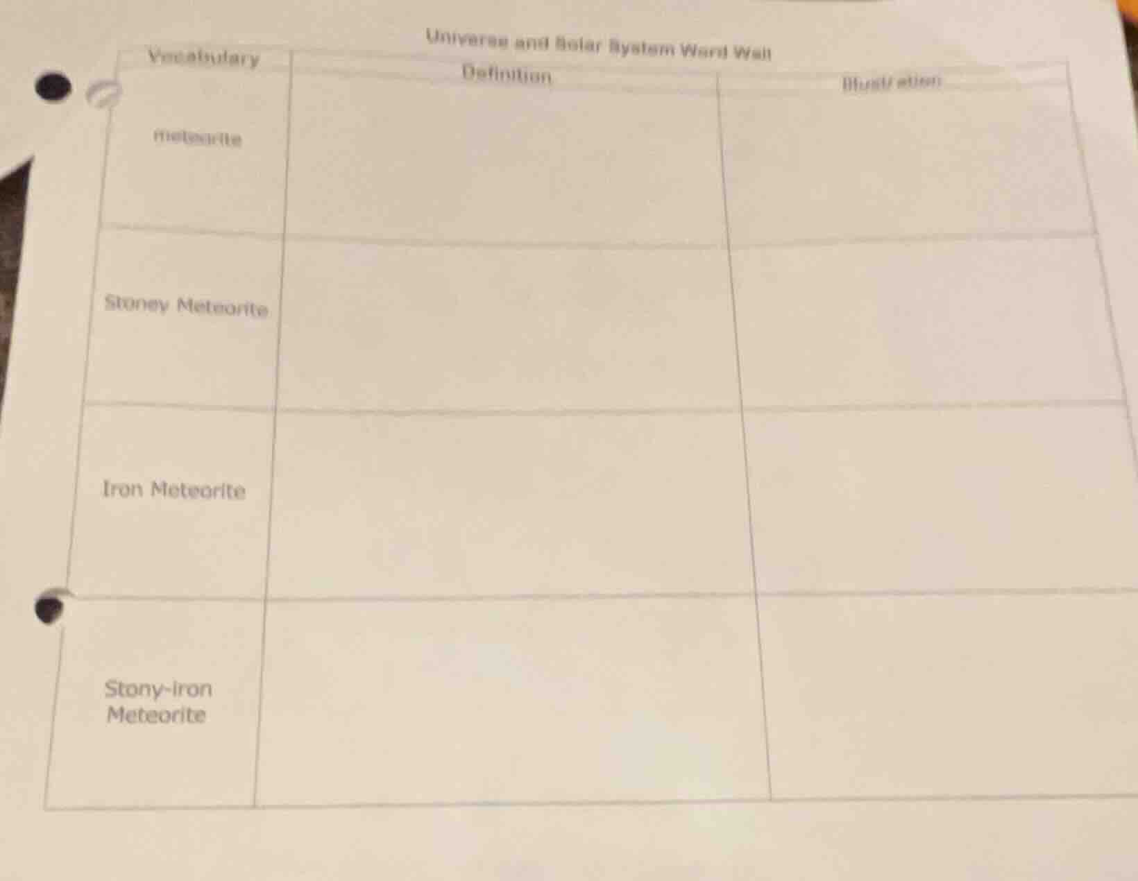 universe and solar system word wall vocabulary definition illustration …