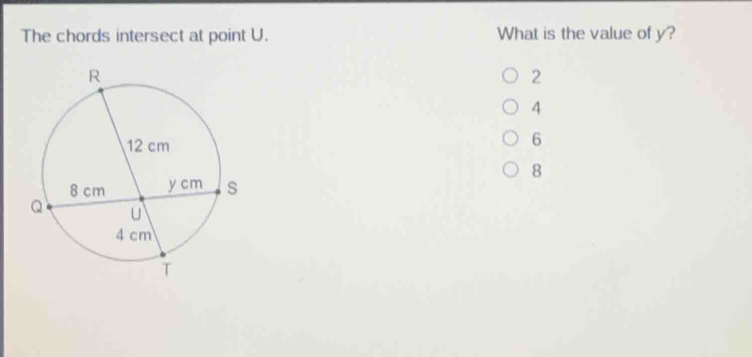 the chords intersect at point u. what is the value of y? ○ 2 ○ 4 ○ 6 ○ …