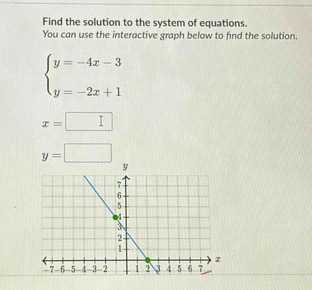 find the solution to the system of equations. you can use the interacti…
