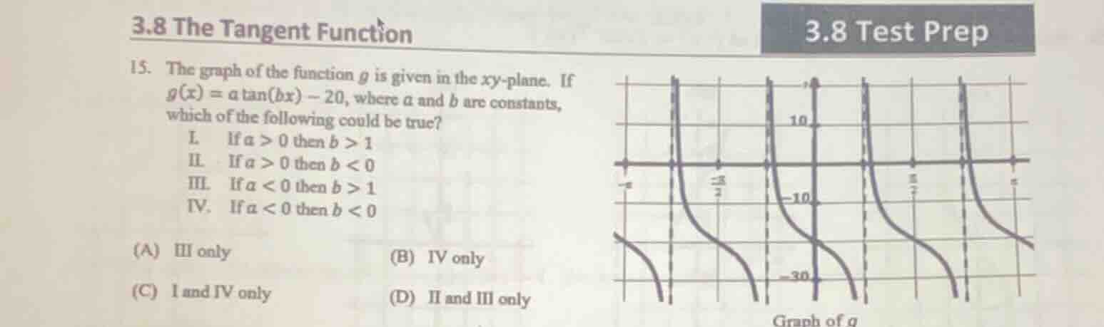 3.8 the tangent function 3.8 test prep 15. the graph of the function g …