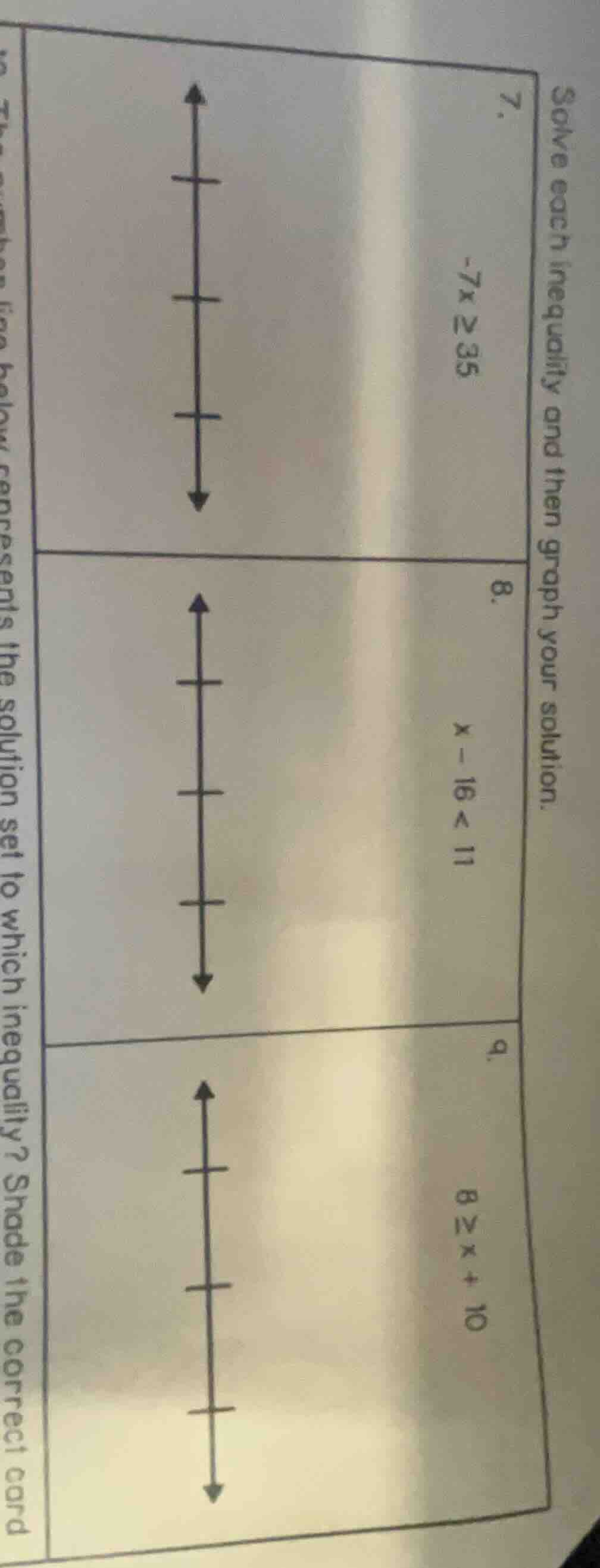 solve each inequality and then graph your solution. 7. $-7x \\geq 35$ 8…