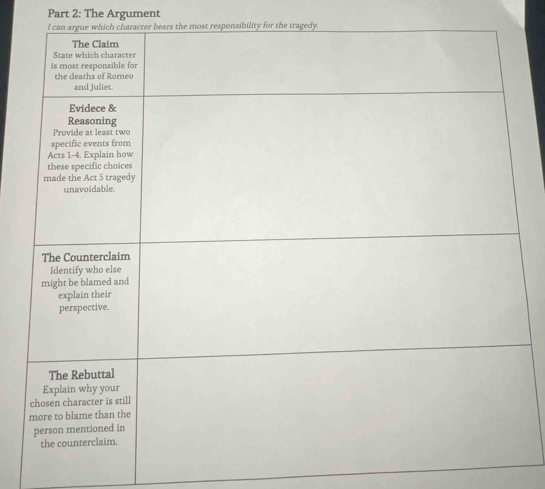 part 2: the argument i can argue which character bears the most respons…