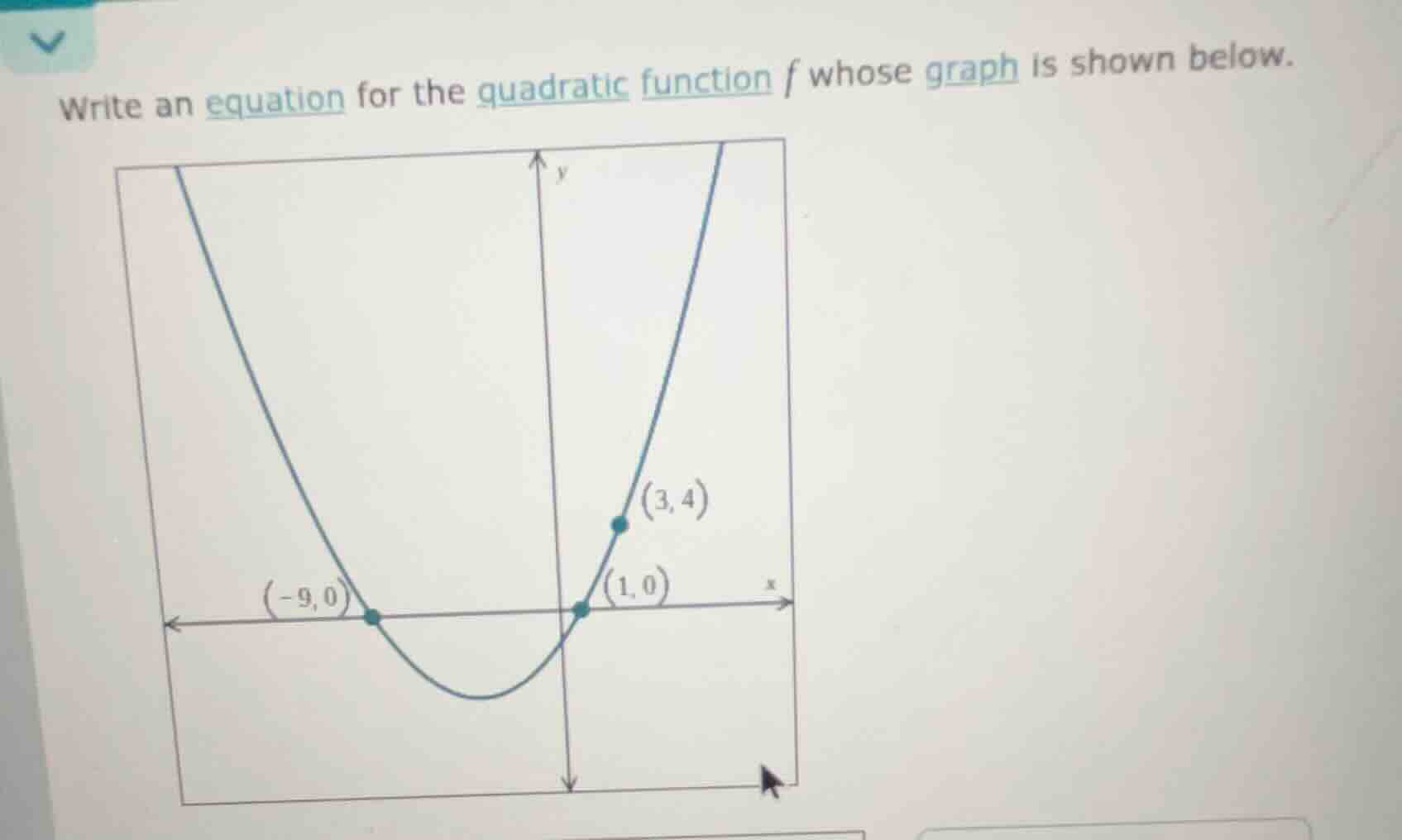 write an equation for the quadratic function $f$ whose graph is shown b…