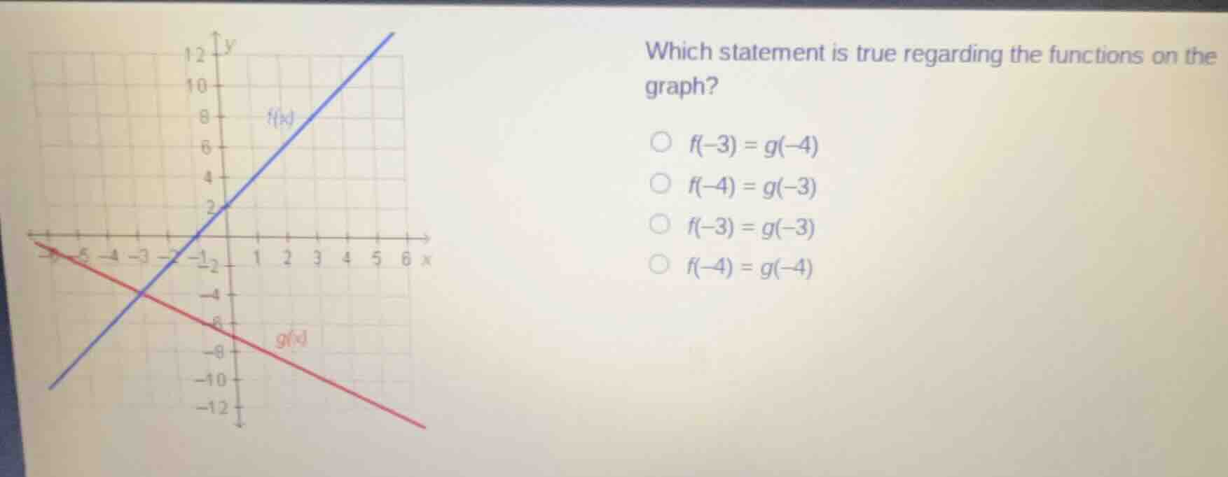 which statement is true regarding the functions on the graph?\n$f(-3) = g(-4)$\n$f(-4) = g(-3)$\n$f(-3) = g(-3)$\n$f(-4) = g(-4)$