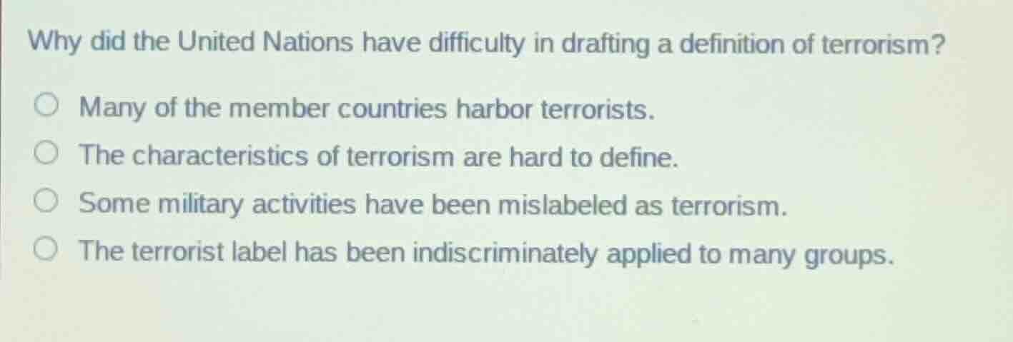 why did the united nations have difficulty in drafting a definition of …