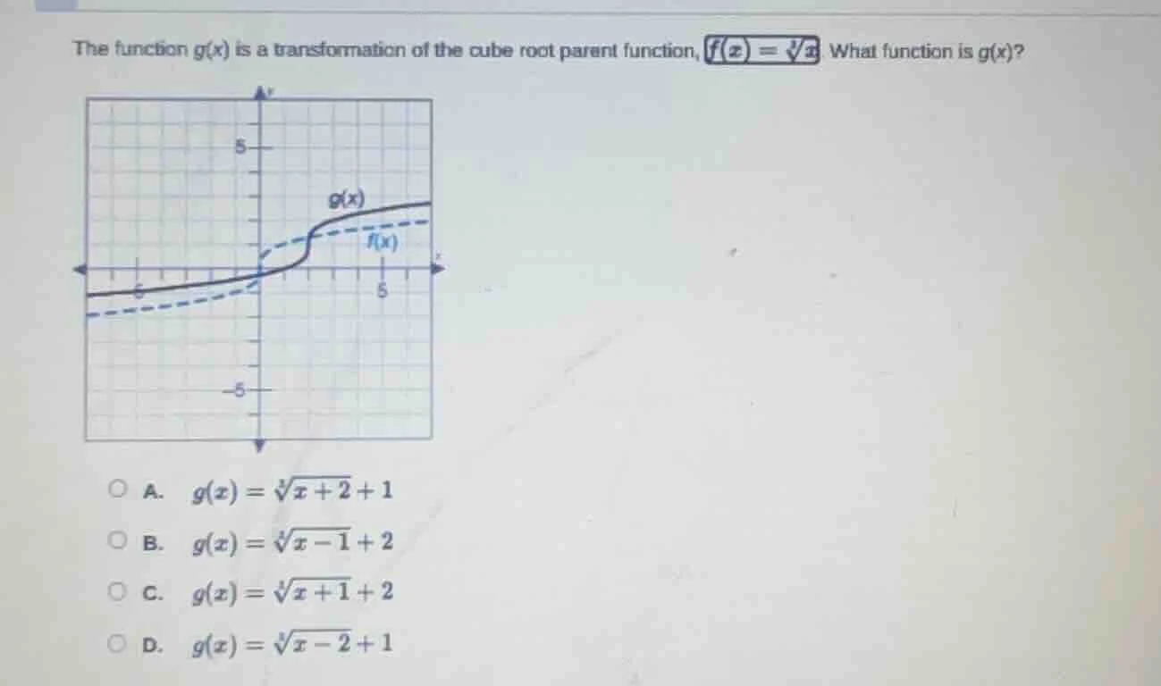 the function $g(x)$ is a transformation of the cube root parent functio…