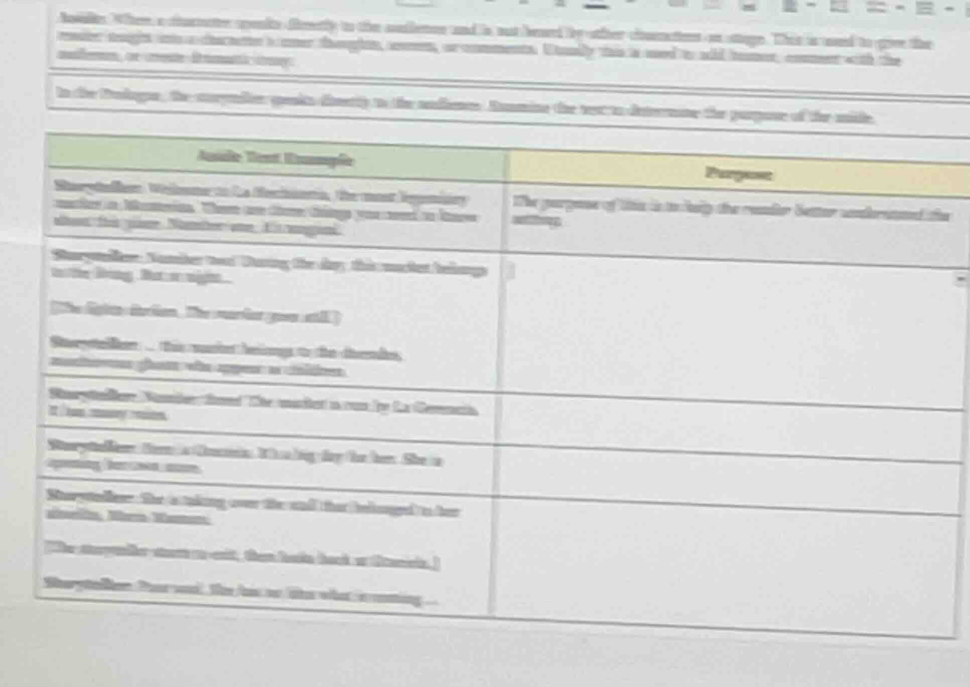 asiide: when a character speaks directly to the audience and is not hea…