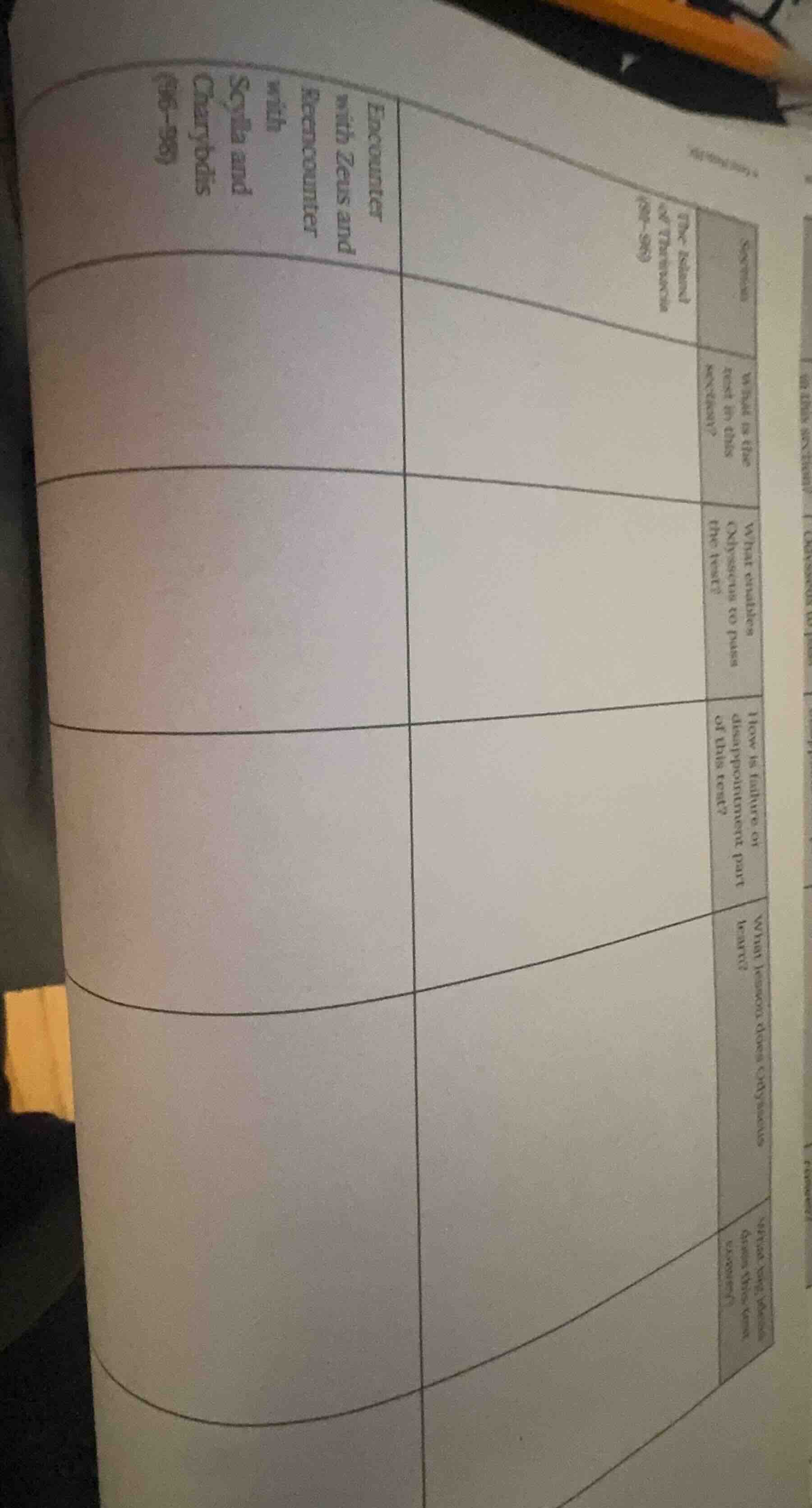 section the island of thrinacia (582-945) encounter with zeus and reenc…