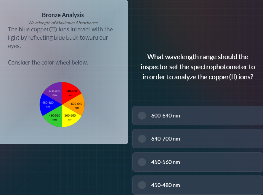 bronze analysis wavelength of maximum absorbance the blue copper(ii) io…