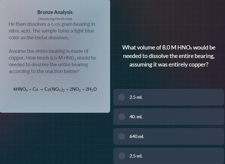 bronze analysis dissolving the bronze he then dissolves a 5.05 gram bea…