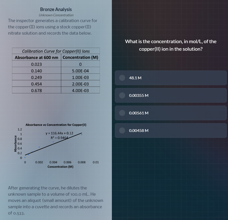 bronze analysis unknown concentration the inspector generates a calibra…