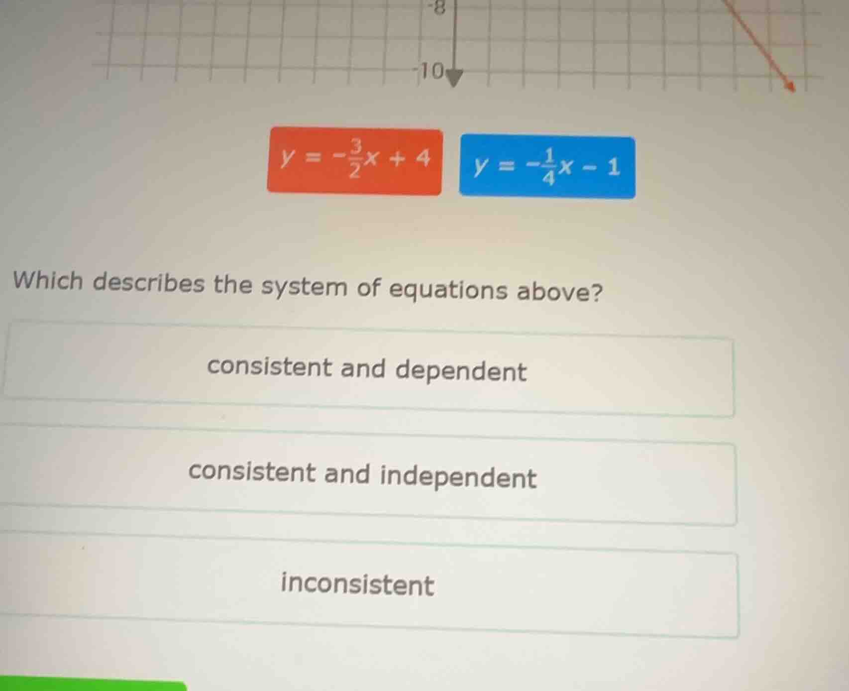 $y = -\frac{3}{2}x + 4$ $y = -\frac{1}{4}x - 1$ which describes the sys…
