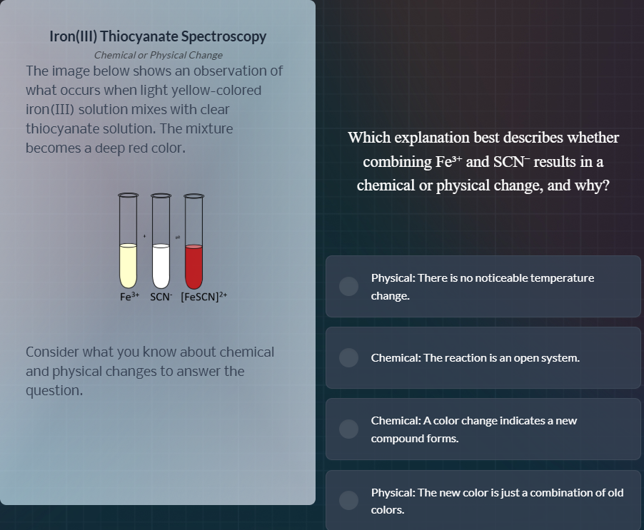 iron(iii) thiocyanate spectroscopychemical or physical changethe image …