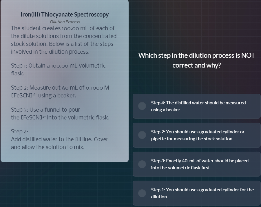 iron(iii) thiocyanate spectroscopy dilution process the student creates…