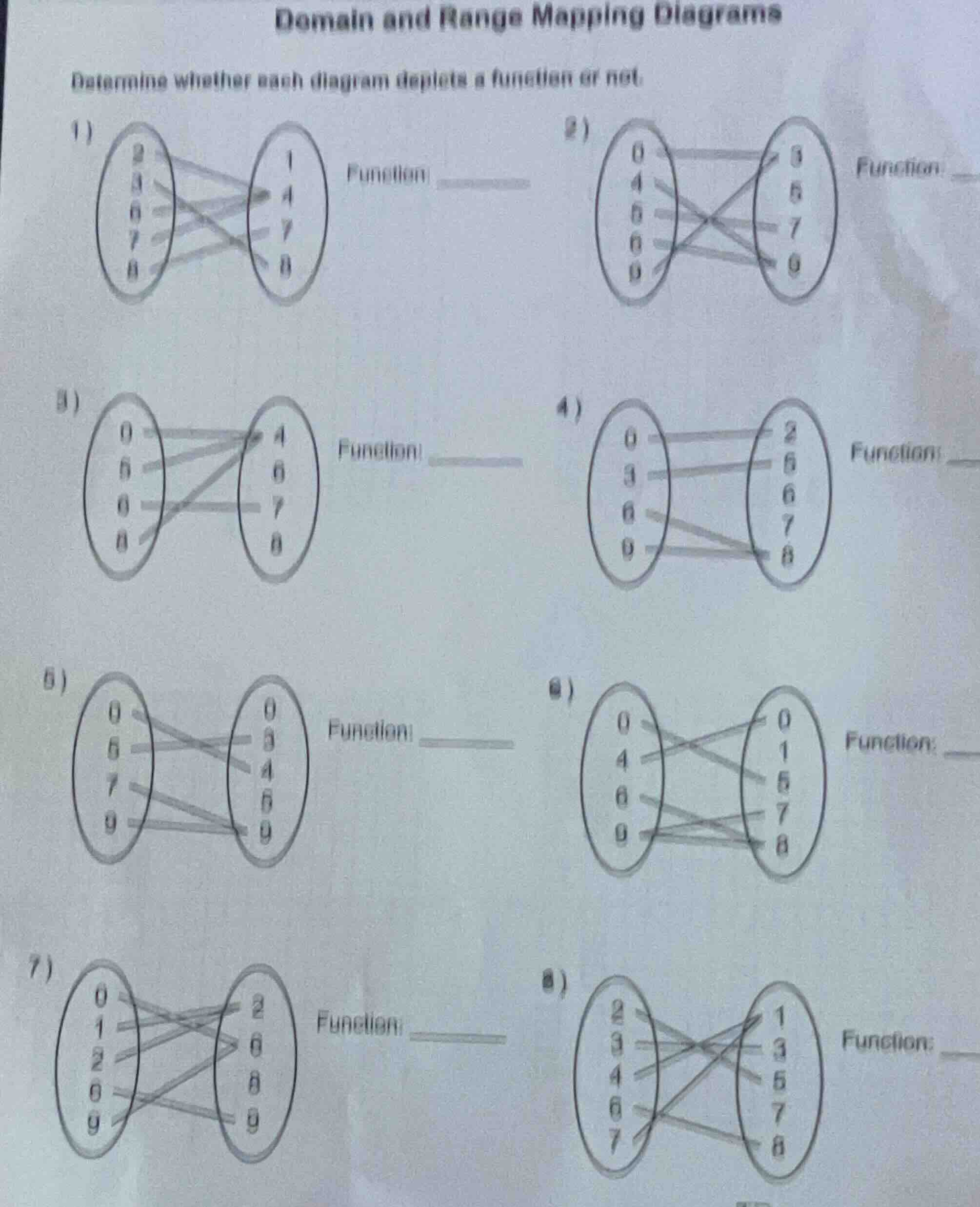 domain and range mapping diagrams determine whether each diagram depict…