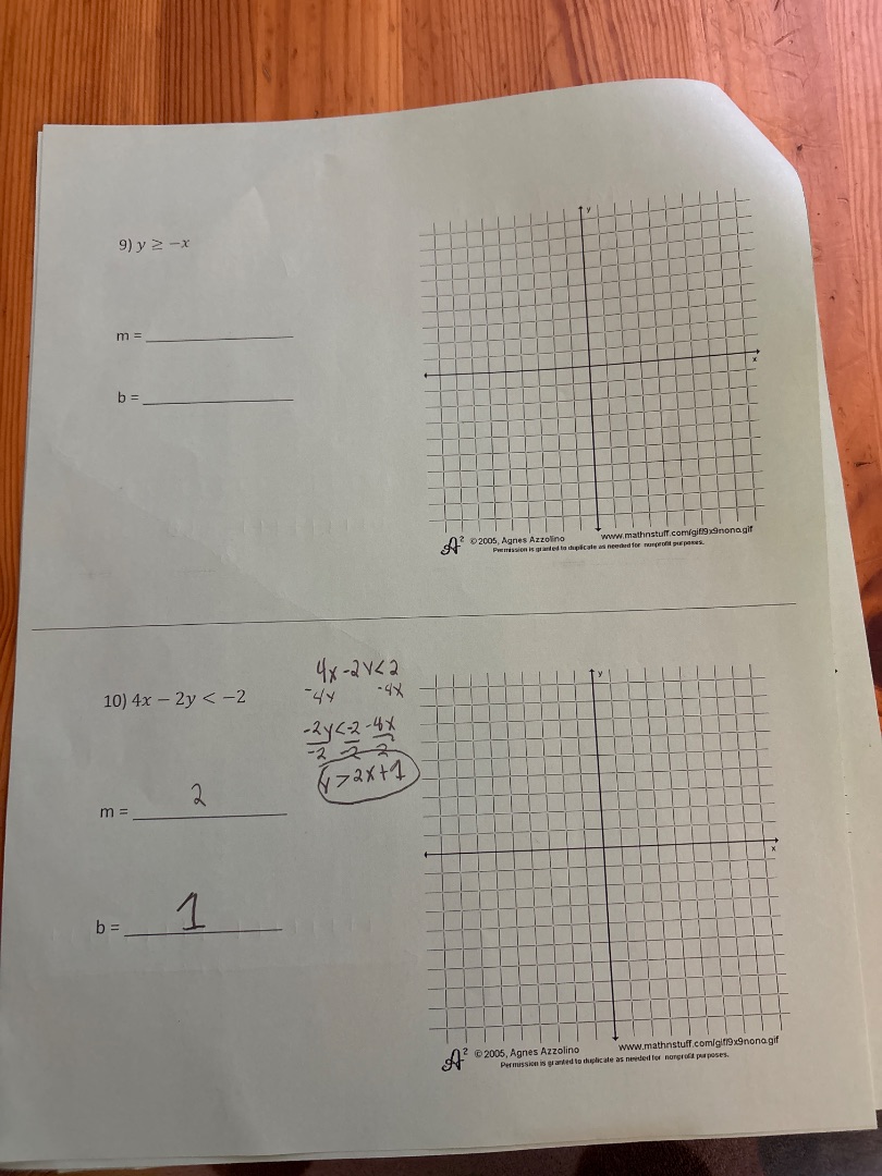 9) $y \\geq -x$ $m = $ $b = $ 10) $4x - 2y < -2$ $m = $ $b = $ © 2005, …