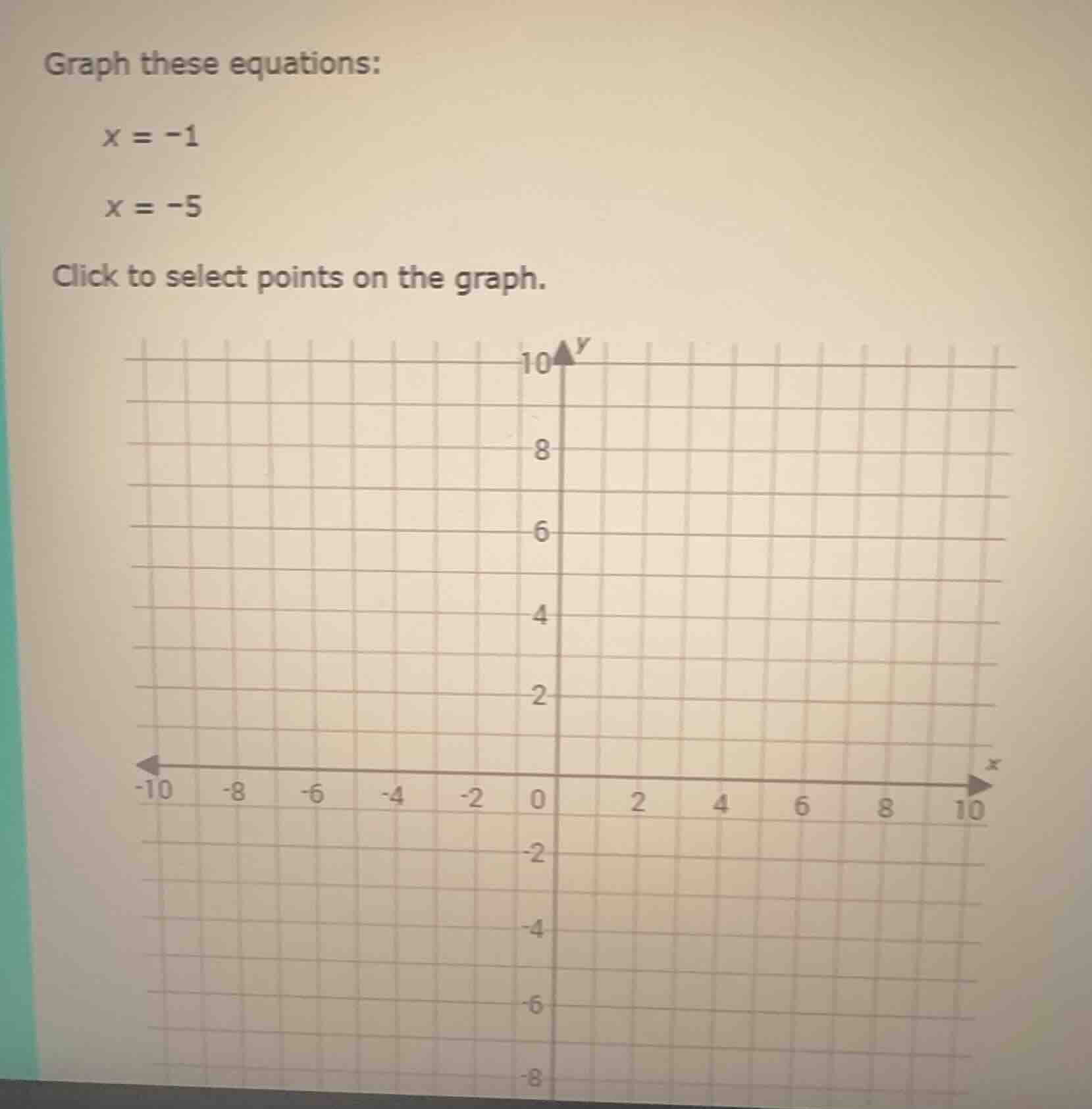graph these equations: $x = -1$ $x = -5$ click to select points on the …