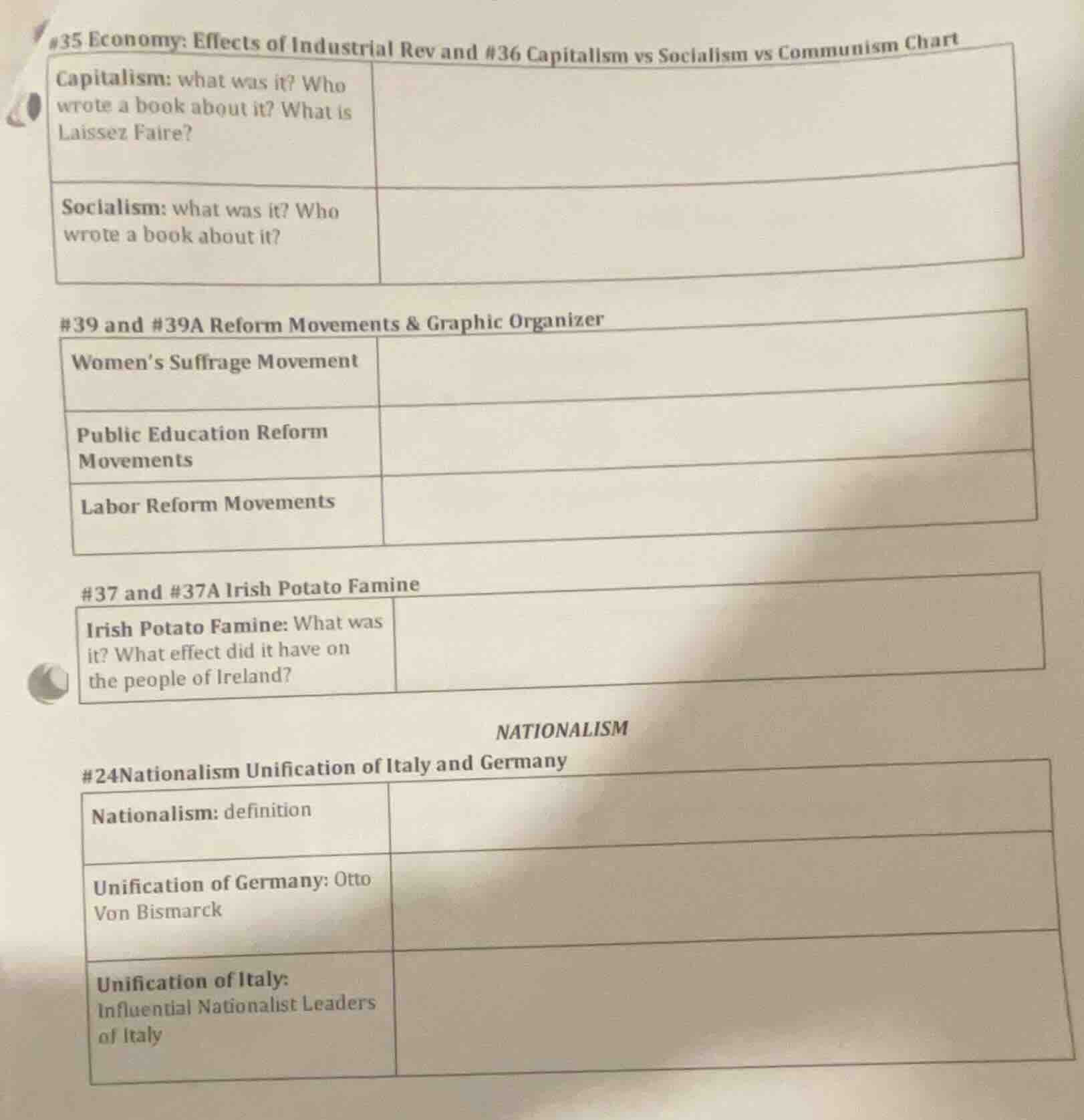 #35 economy: effects of industrial rev and #36 capitalism vs socialism …