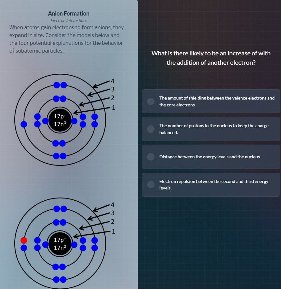 anion formation electron interactions when atoms gain electrons to form…