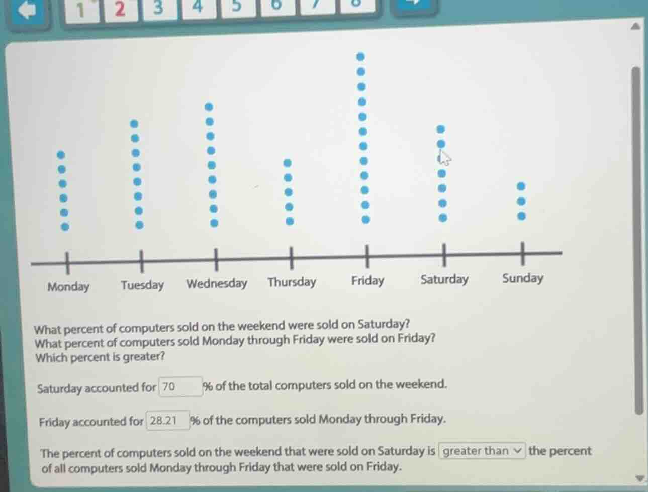 what percent of computers sold on the weekend were sold on saturday? wh…