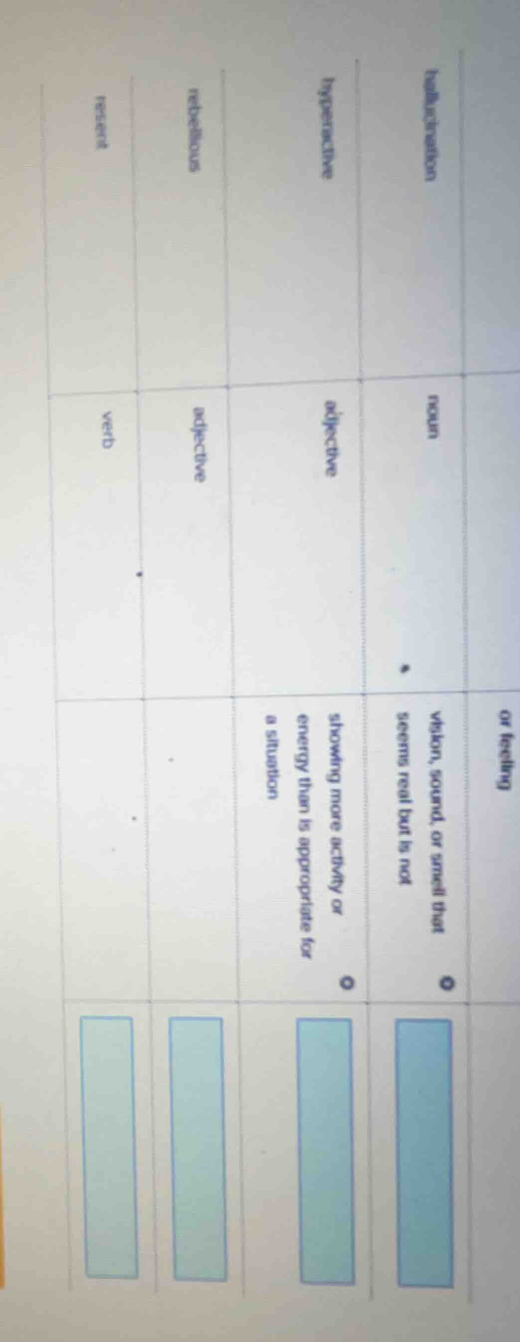 or feeling hallucination noun vision, sound, or smell that seems real b…