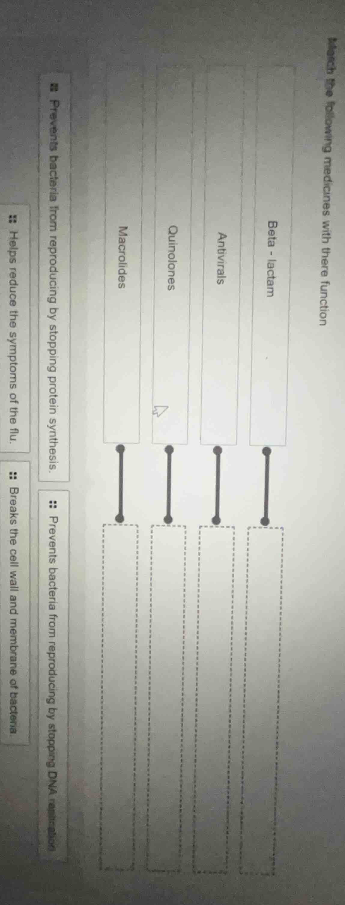 match the following medicines with there function beta - lactam antivir…