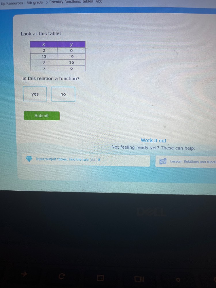 look at this table: | x | y | | ---- | ---- | | 2 | 0 | | 13 | -9 | | 7…