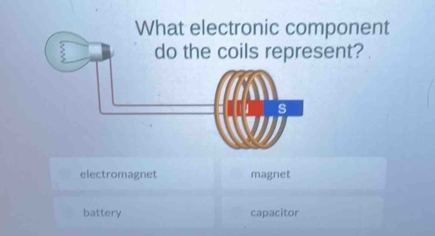 what electronic component do the coils represent? electromagnet magnet …
