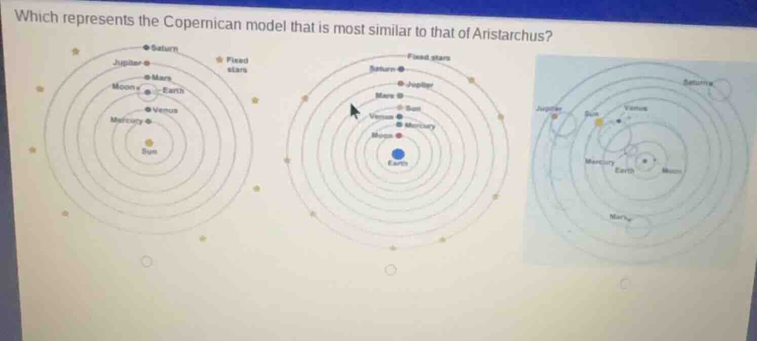 which represents the copernican model that is most similar to that of a…