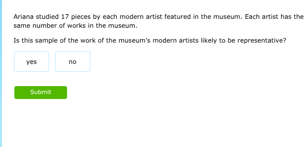 ariana studied 17 pieces by each modern artist featured in the museum. …
