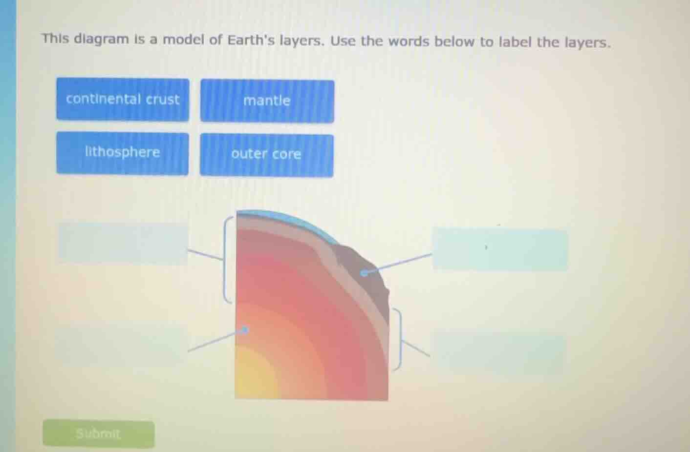 this diagram is a model of earths layers. use the words below to label …
