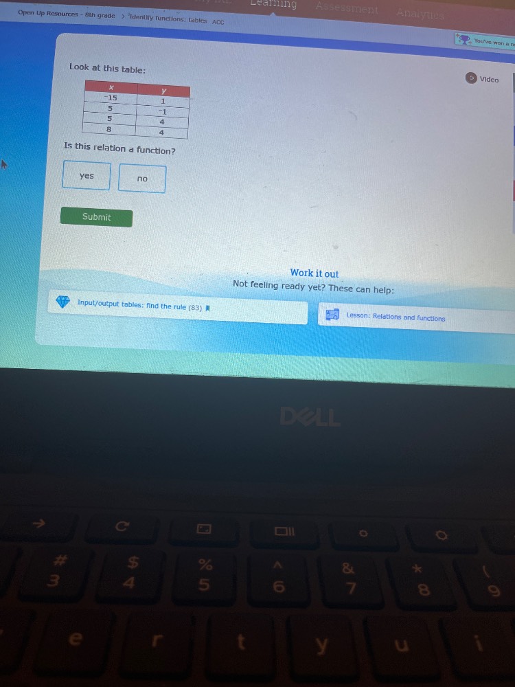 look at this table: | x | y | | ---- | ---- | | -15 | 1 | | 5 | -1 | | …