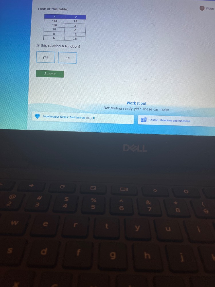 look at this table: x\ty -14\t18 16\t2 18\t2 5\t-2 6\t18 is this relati…