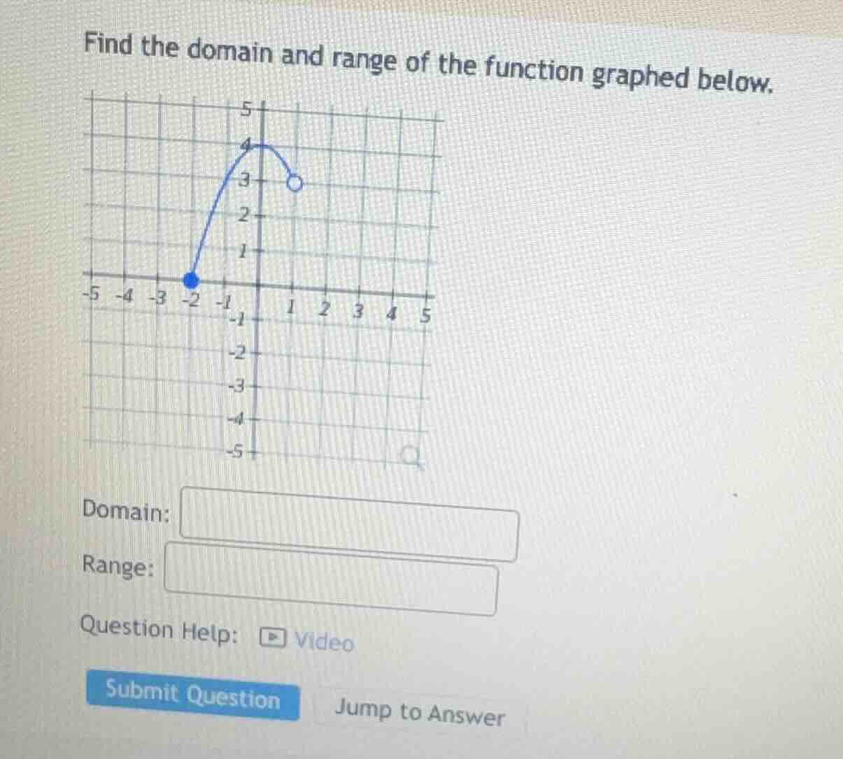 find the domain and range of the function graphed below. domain: range:…