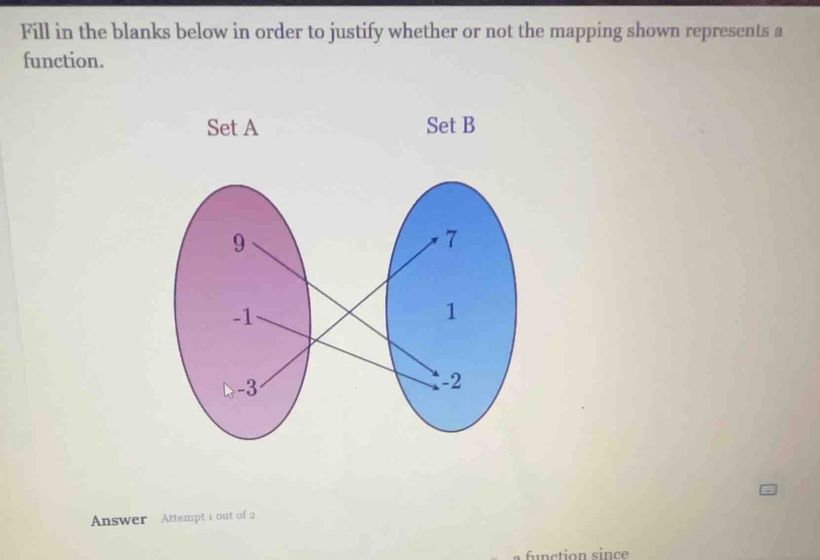 fill in the blanks below in order to justify whether or not the mapping…