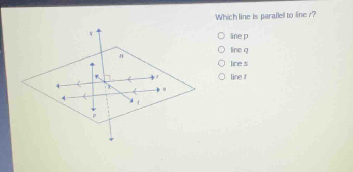 which line is parallel to line r?○ line p○ line q○ line s○ line t