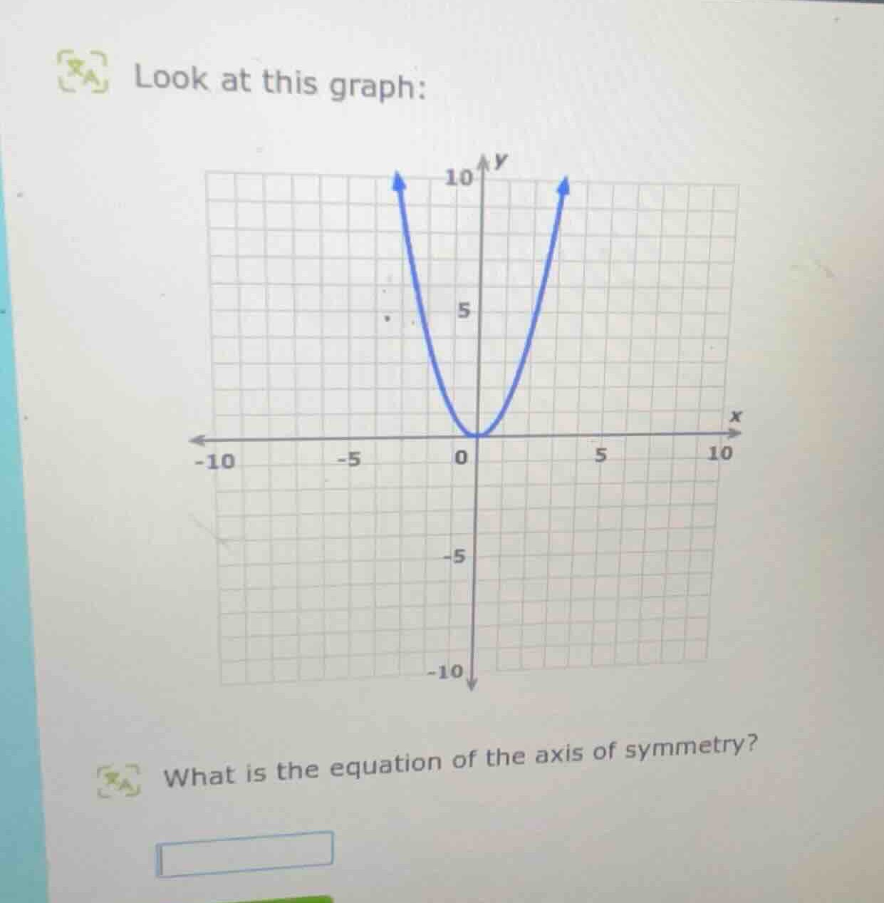 look at this graph: what is the equation of the axis of symmetry?