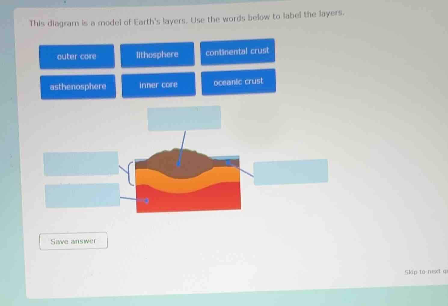 this diagram is a model of earths layers. use the words below to label …