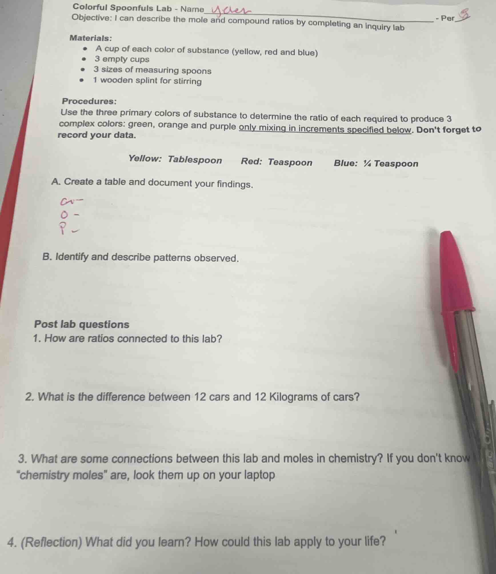 colorful spoonfuls lab - name ______ - per 3objective: i can describe t…