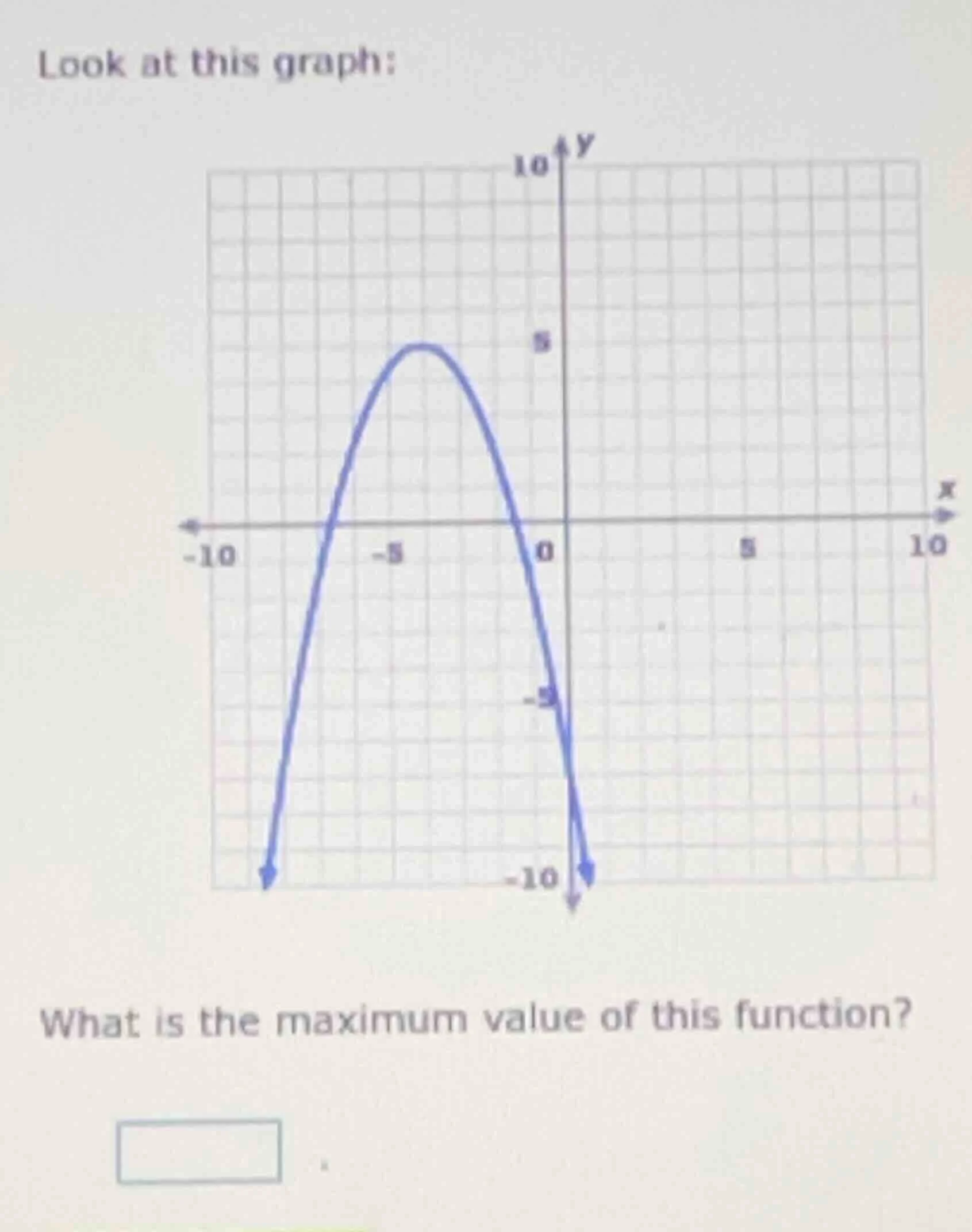 look at this graph: what is the maximum value of this function?