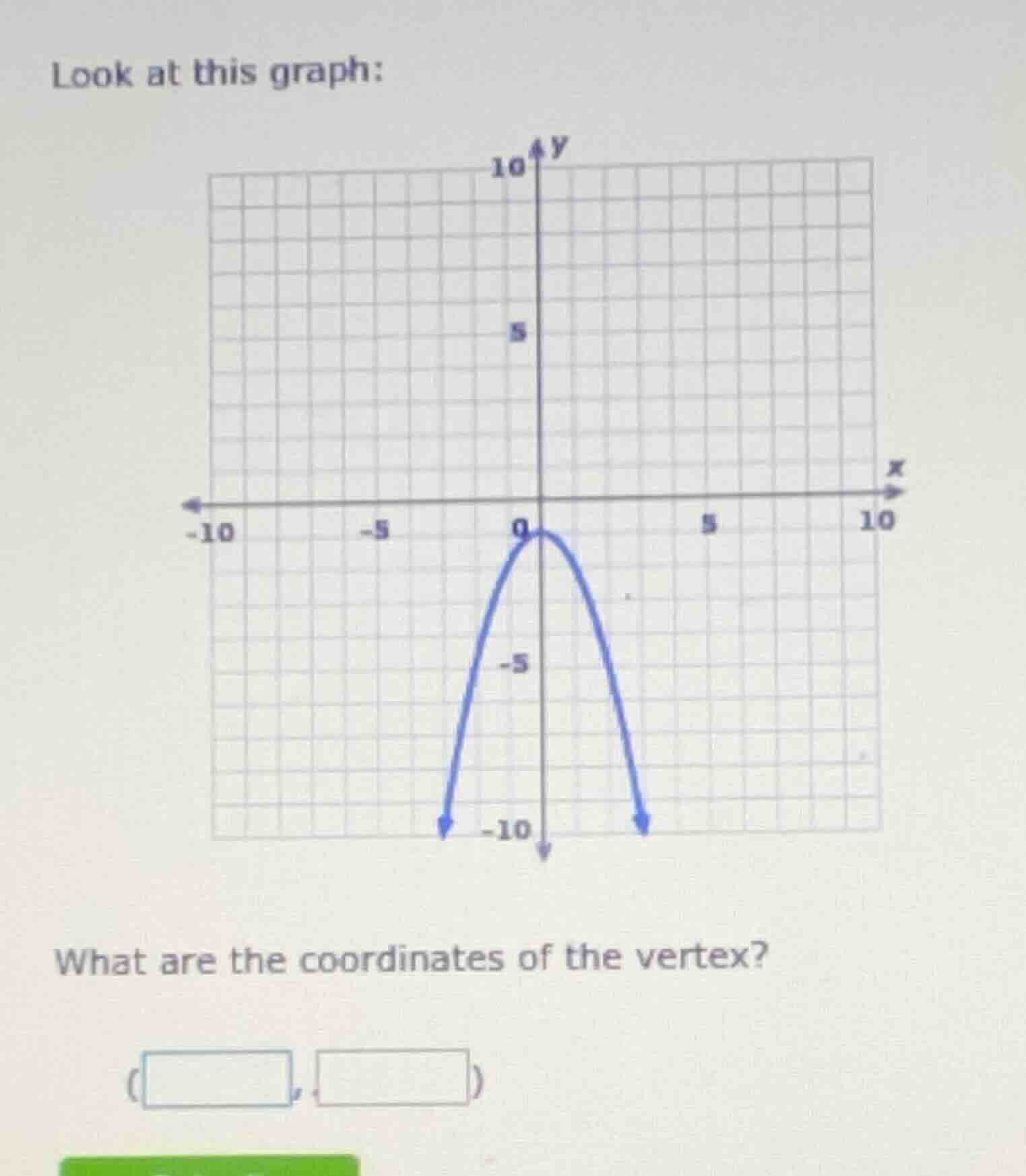 look at this graph: what are the coordinates of the vertex? ( , )