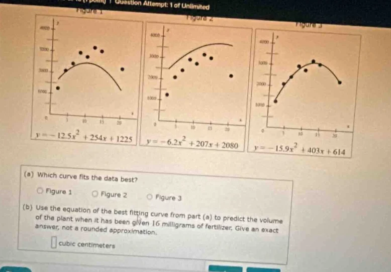 question attempt: 1 of unlimited $y = -12.5x^{2} + 254x + 1225$ $y = -6…