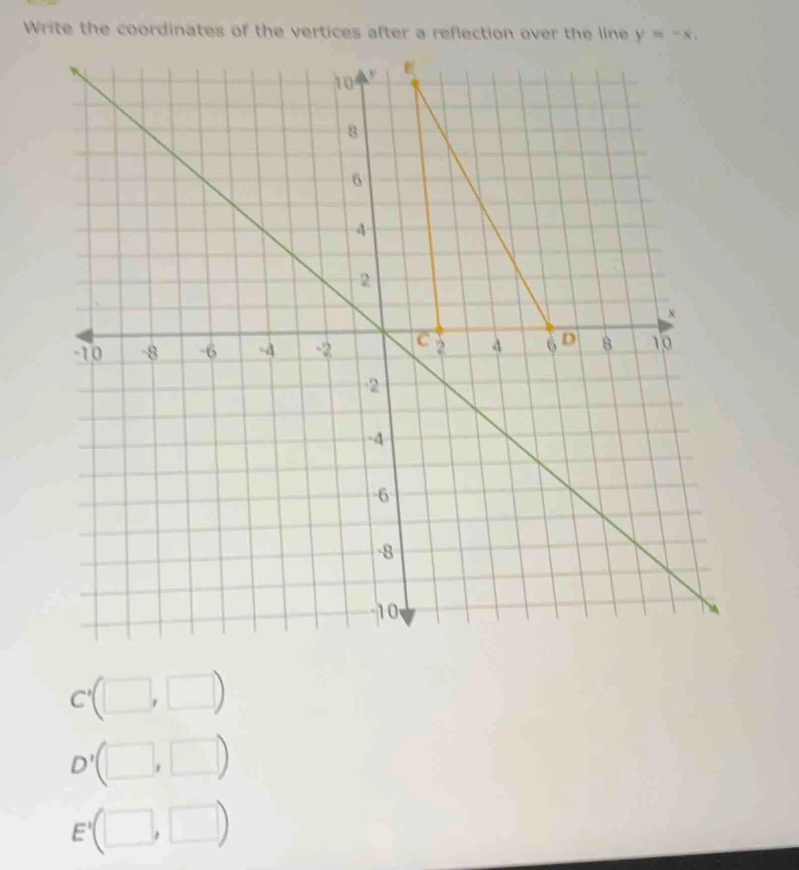 write the coordinates of the vertices after a reflection over the line …