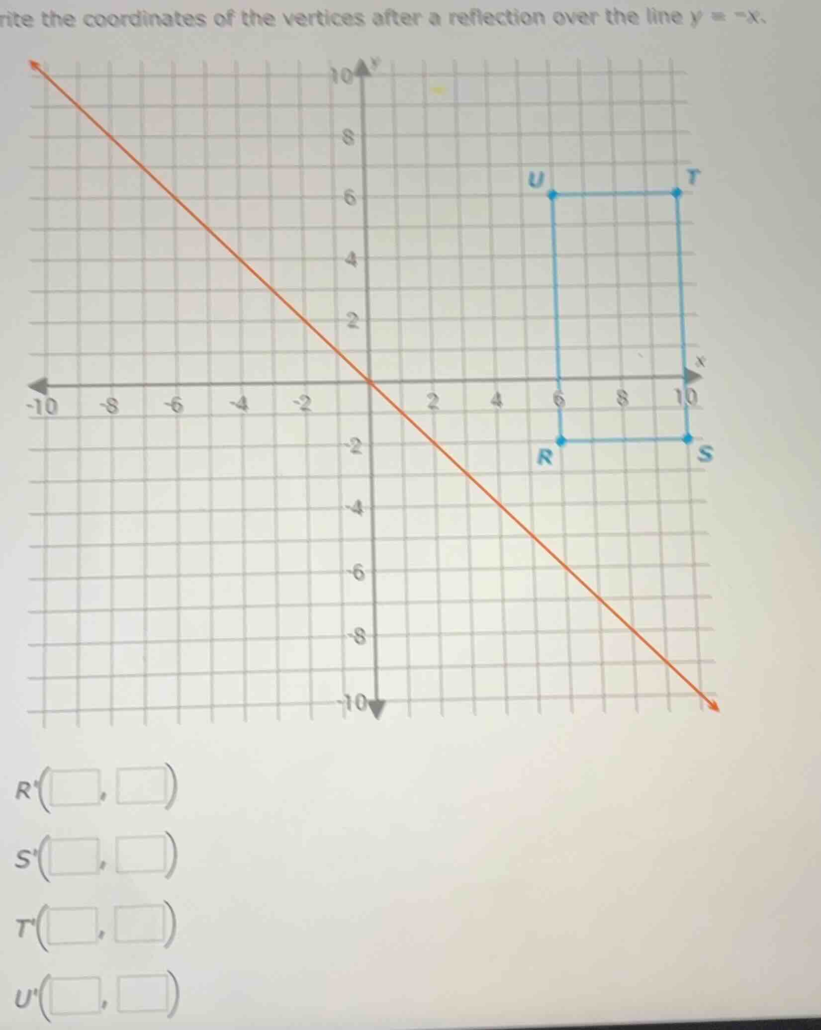 write the coordinates of the vertices after a reflection over the line …