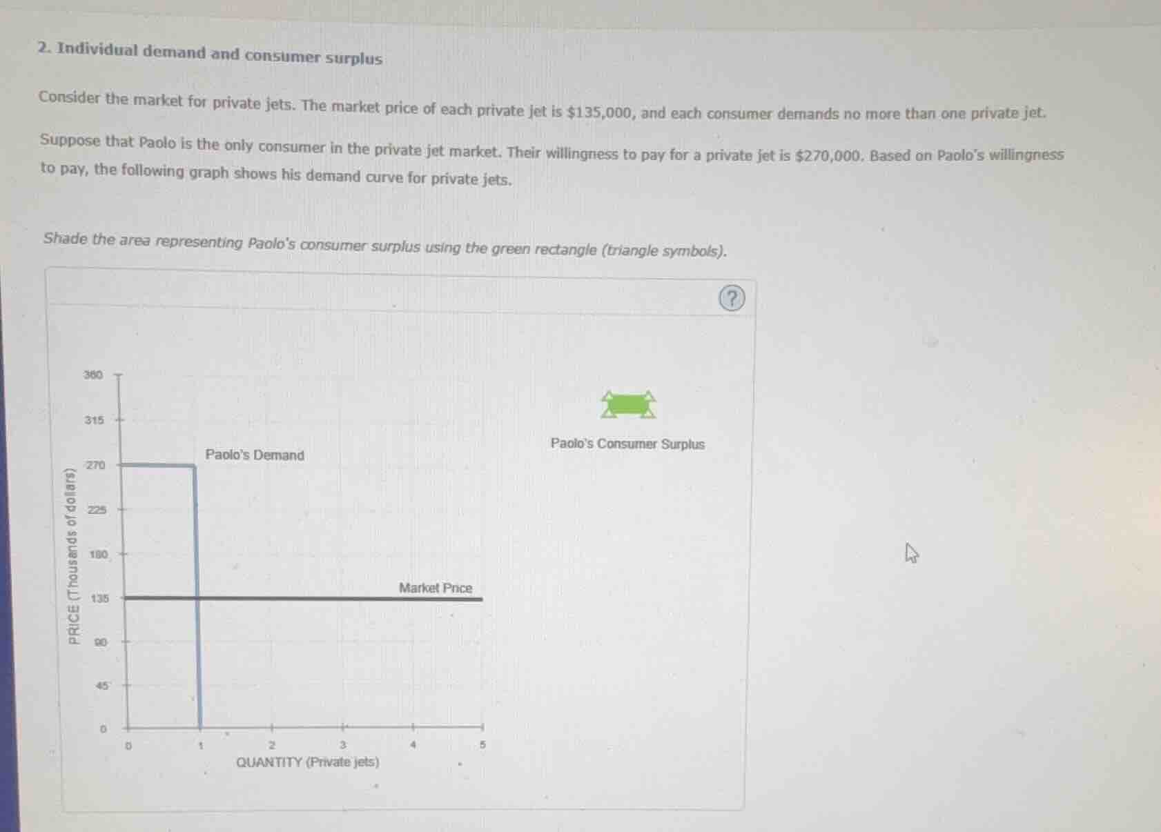 2. individual demand and consumer surplus consider the market for priva…