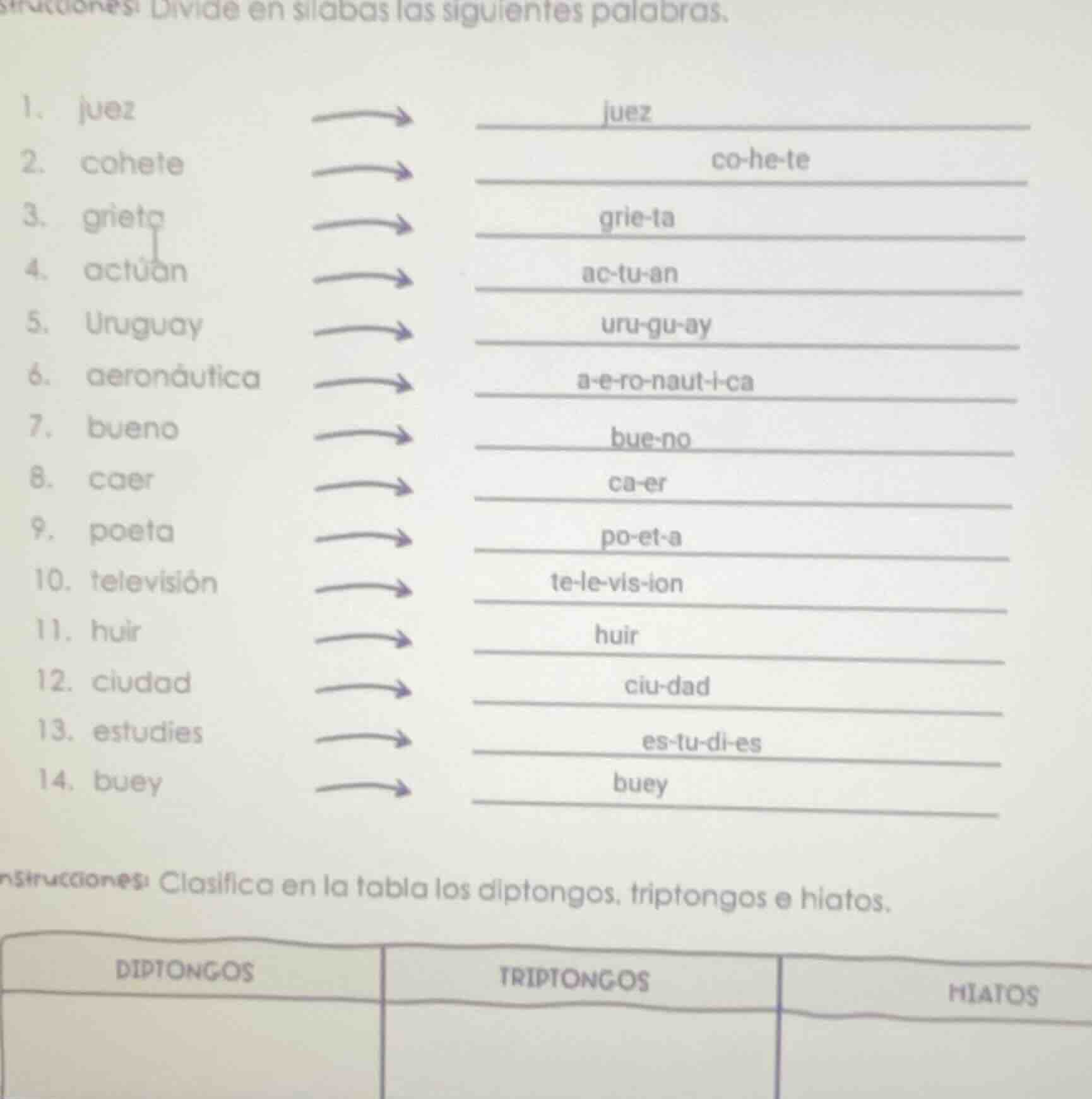 instrucciones: divide en sílabas las siguientes palabras. 1. juez → jue…