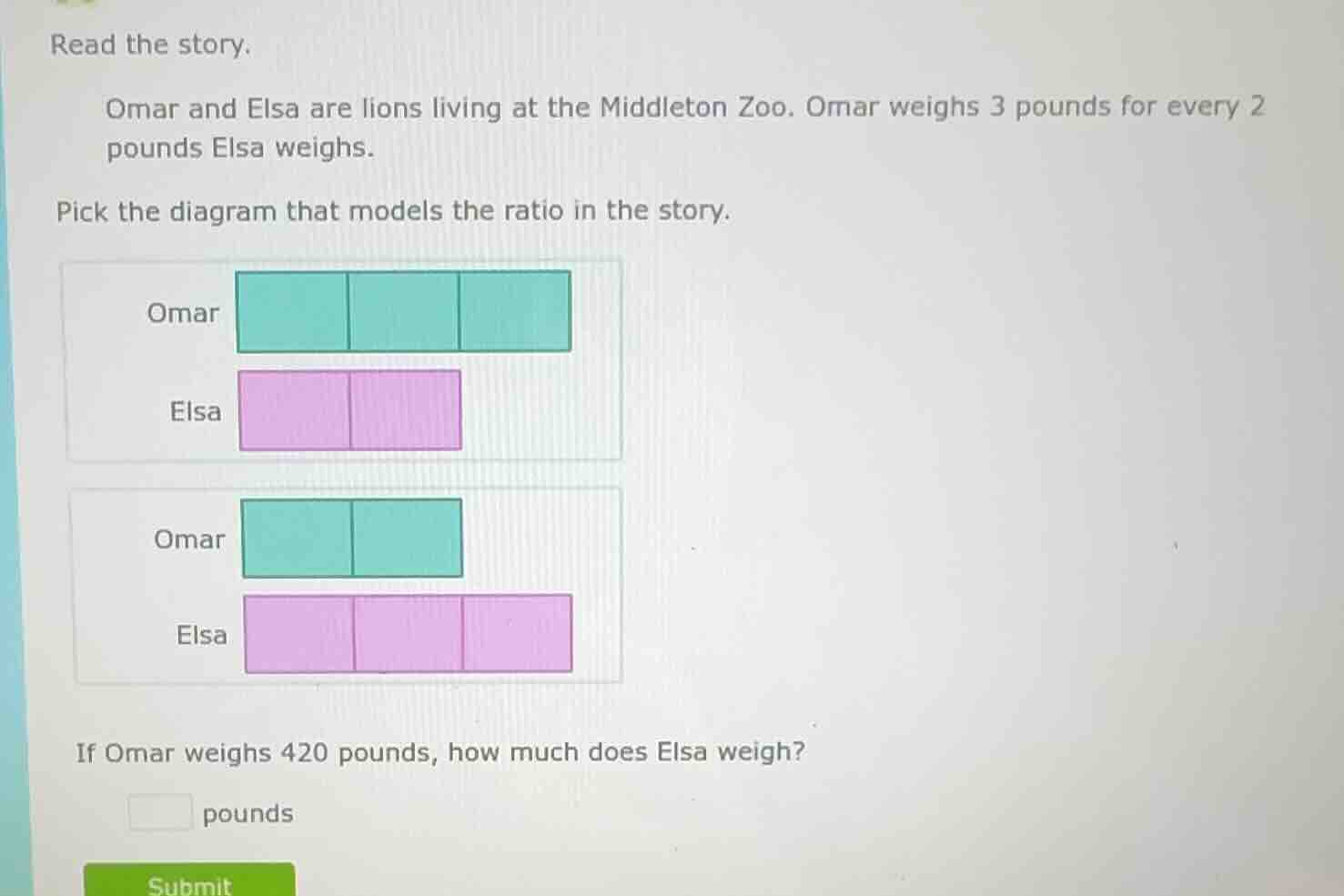 read the story. omar and elsa are lions living at the middleton zoo. om…